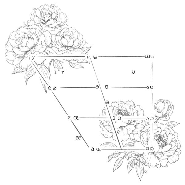 Vowel Florals Thumbnail